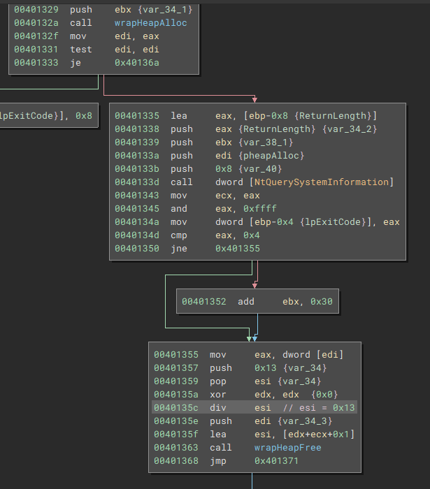 Figuring out what the mystery integer is supposed to be…