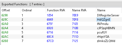 Exported functions from the Dll